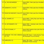 Jabatan kepsek SMKN 3 kobum dikritik,gratifikasi cashback disikapi IMG-20260715-WA0005