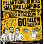 PELANTIKAN 98 KEPSEK SMA/SMK LAMPUNG SEPTEMBER LALU DISOROT! DIDUGA ADA SETORAN BERKEDOK UANG TERIMA KASIH,UNTUK PENEMPATAN TUGAS &TERKONDISI ,60 DIANTARANYA BELUM KANTONGI SERTIFIKAT BCKS IMG_20261015_131131